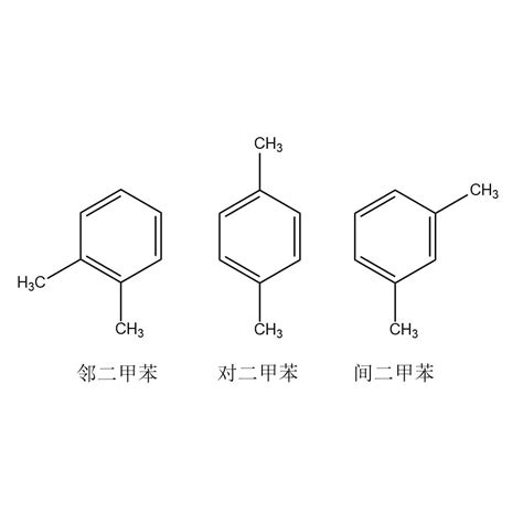 鄰 間 對|二甲苯